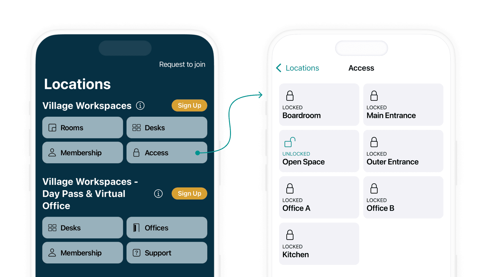 In-app door unlock at Village Workspaces - Spacebring coworking space management software