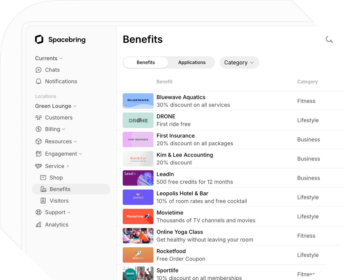 Benefits for members in Spacebring