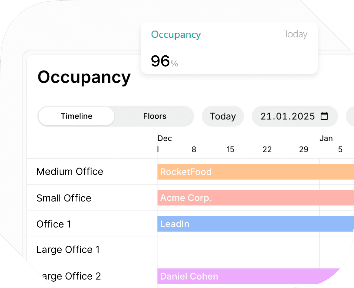 Office occupancy analytics on Spacebring coworking management software