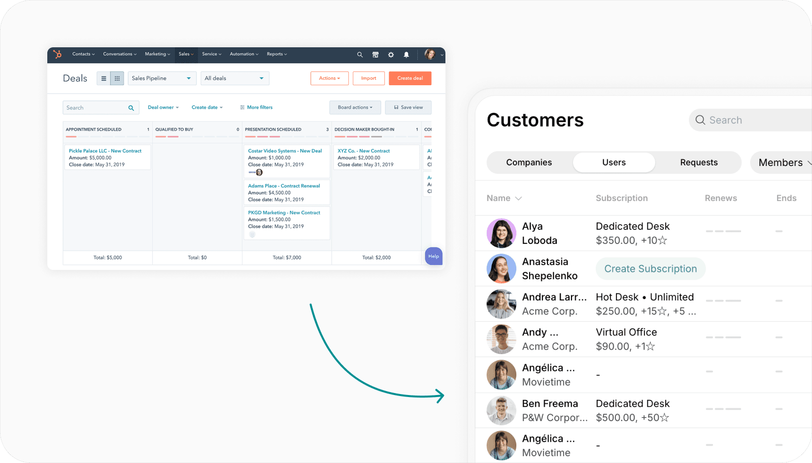 Spacebring - Hubspot integration