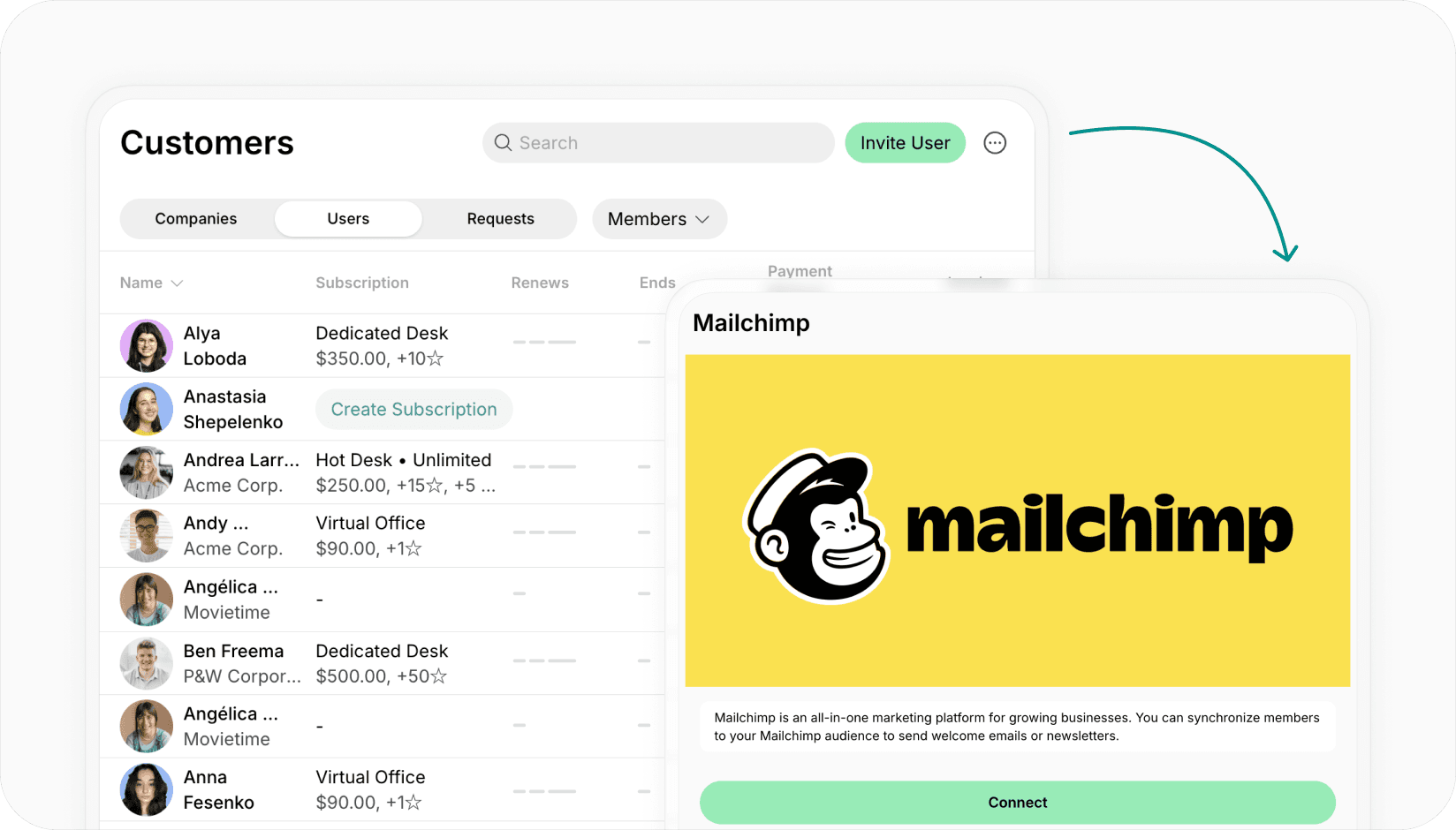 Spacebring - Mailchimp integration