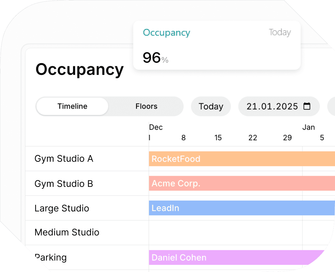 Community building tools for micro-gyms in Spacebring app