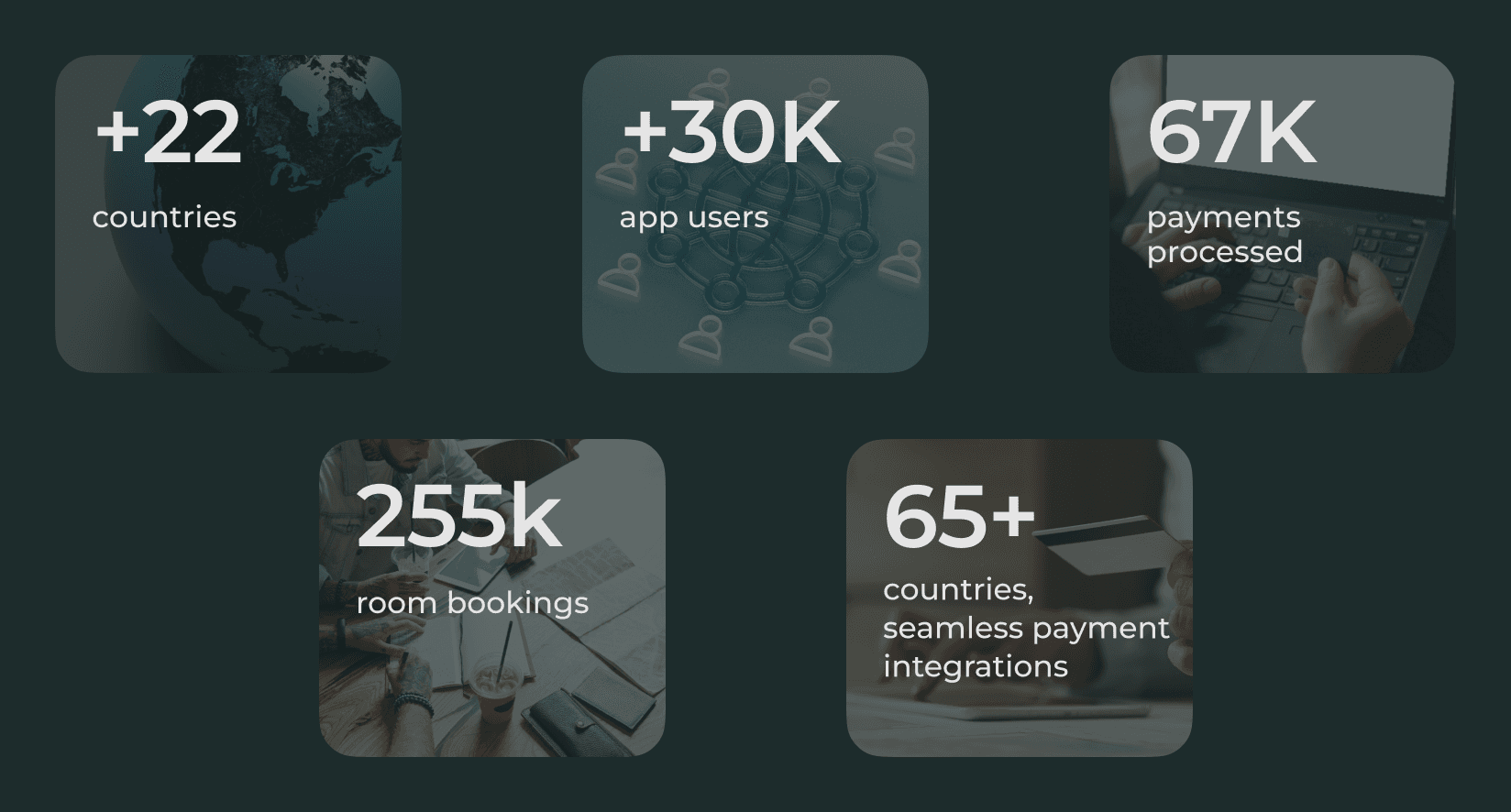 andcards 2023 year in review