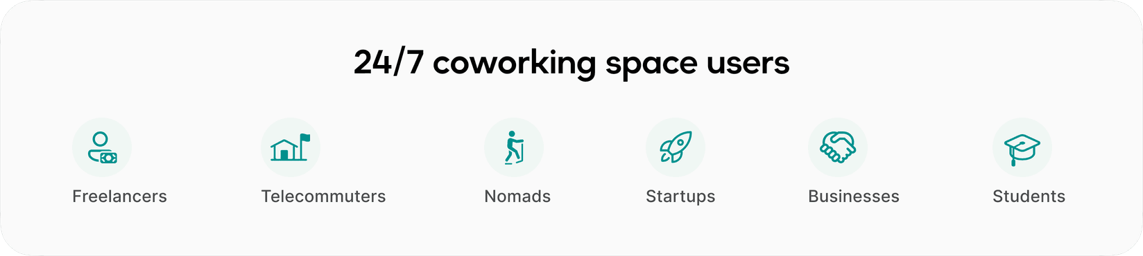 Users of 24/7 coworking spaces