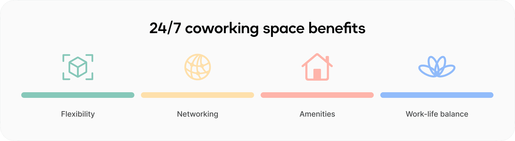 Benefits of 24/7 coworking spaces