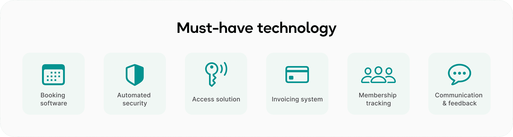 Must-have technology at 24/7 coworking spaces