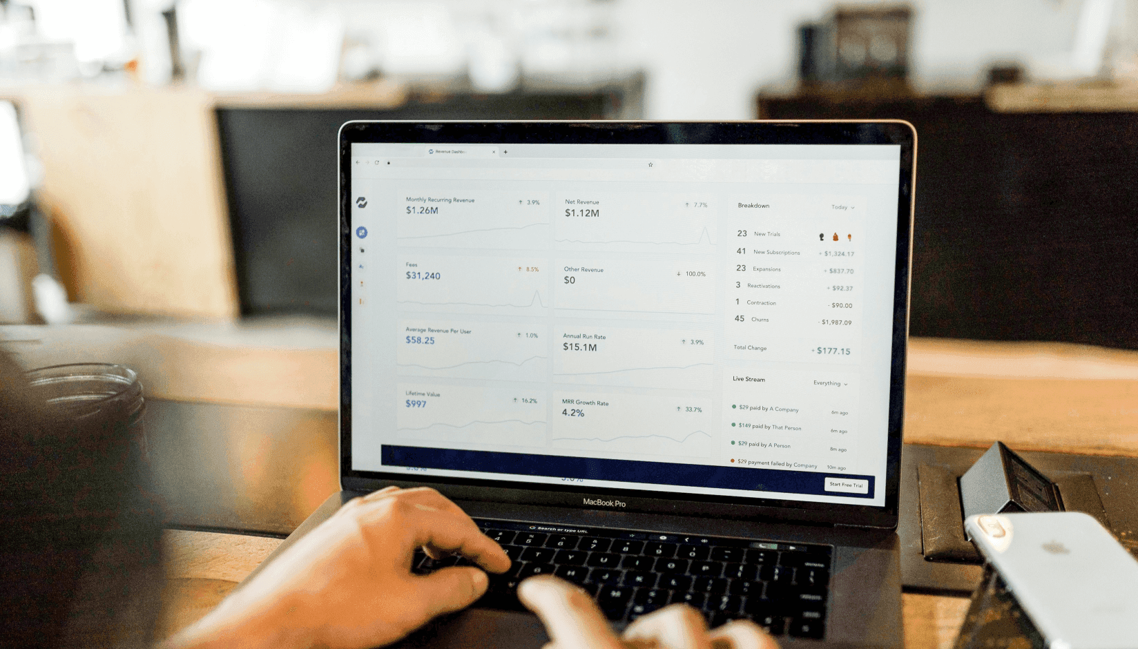 How to Analyze Your Coworking Website to Improve Space Popularity & Conversion