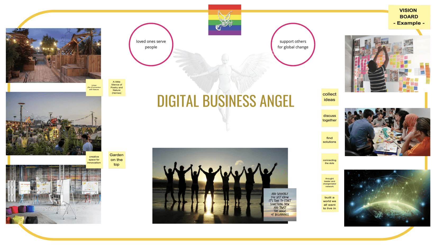 vision board example