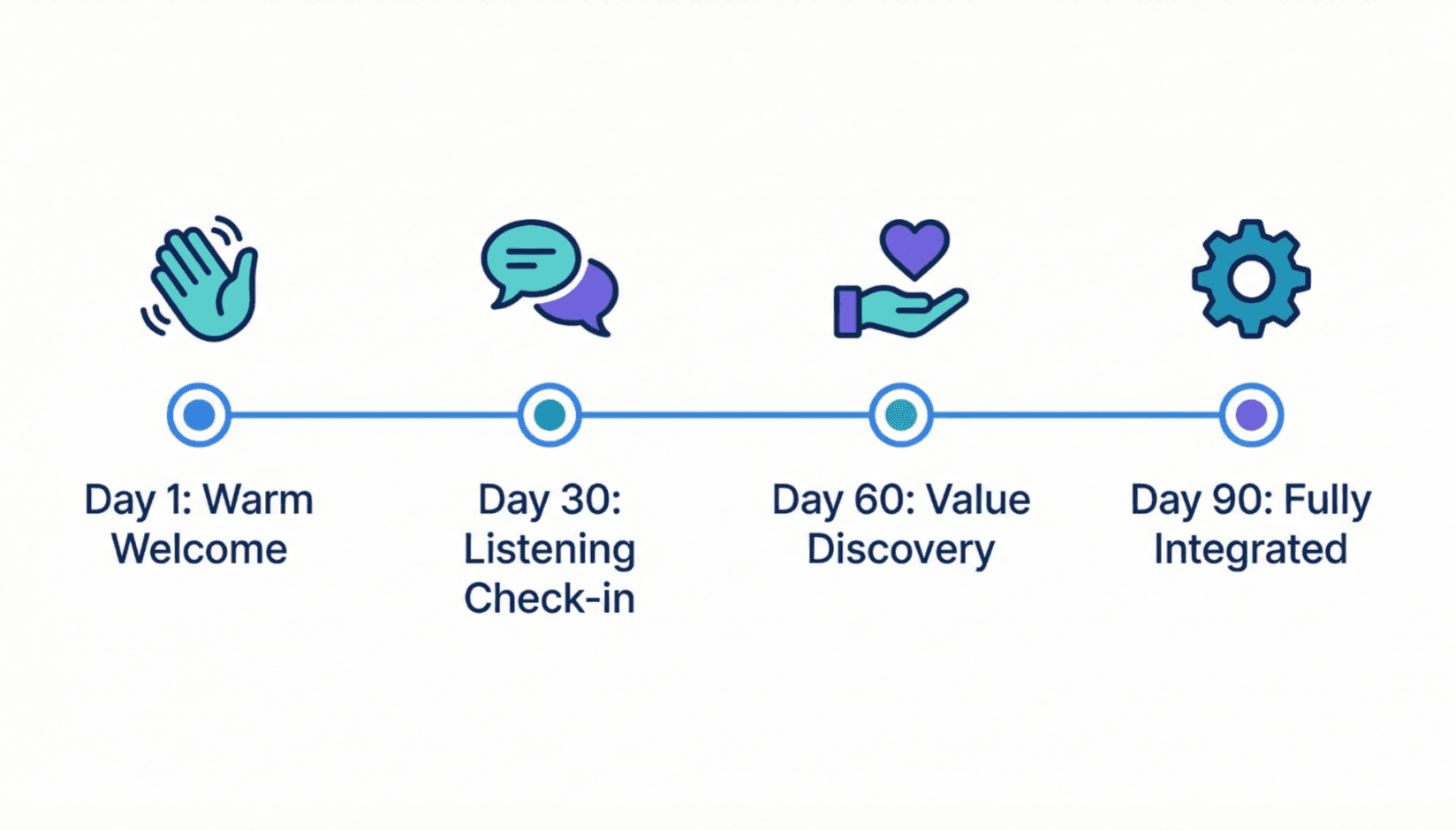 boost coworking member engagament reduce churn