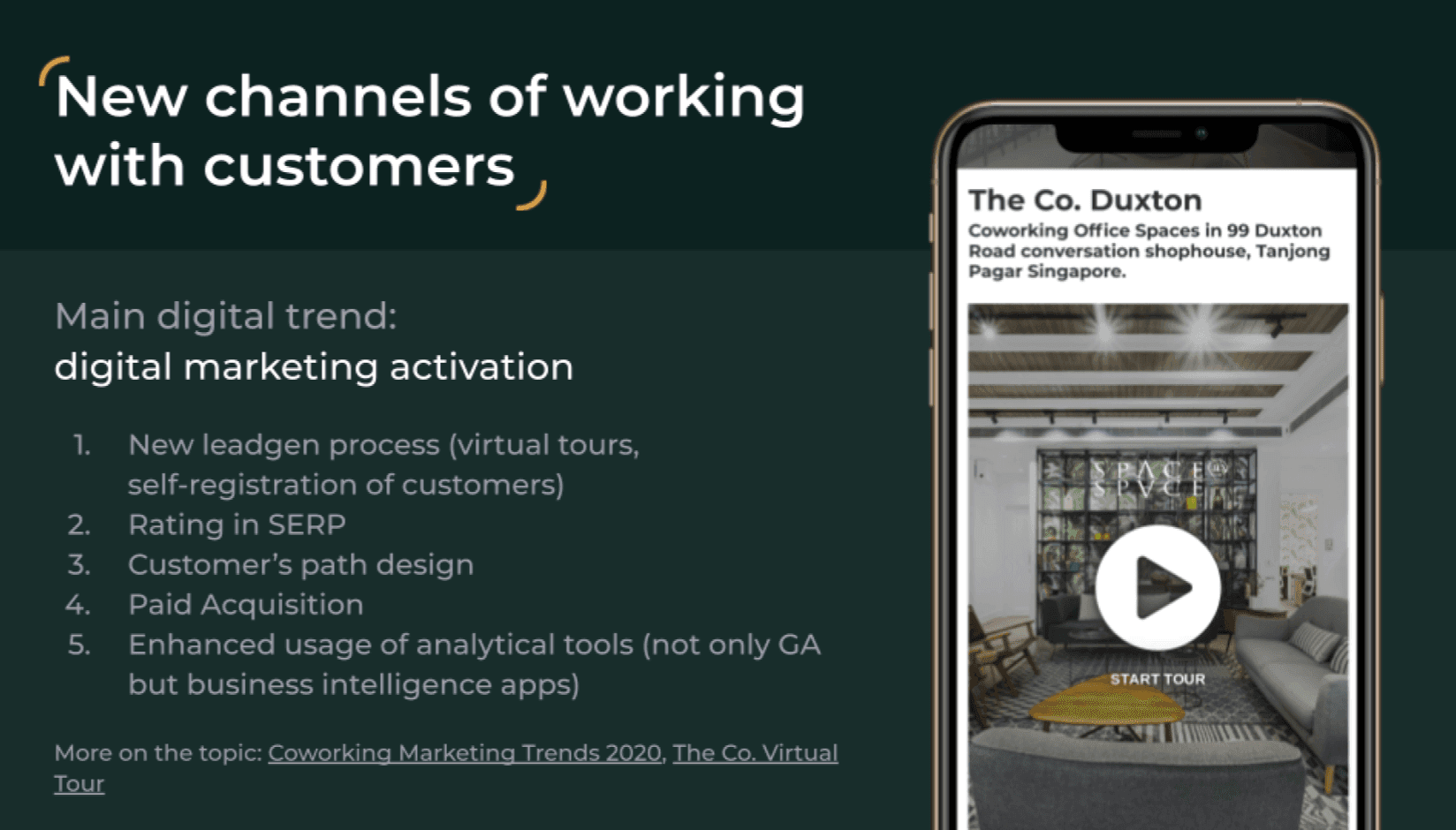 digital marketing channels for coworking spaces