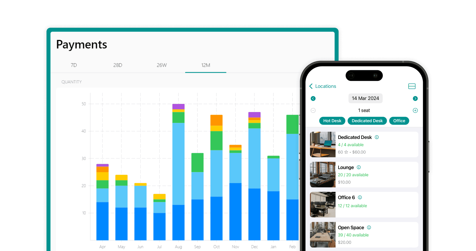Payment statistics on Spacebring coworking space management system