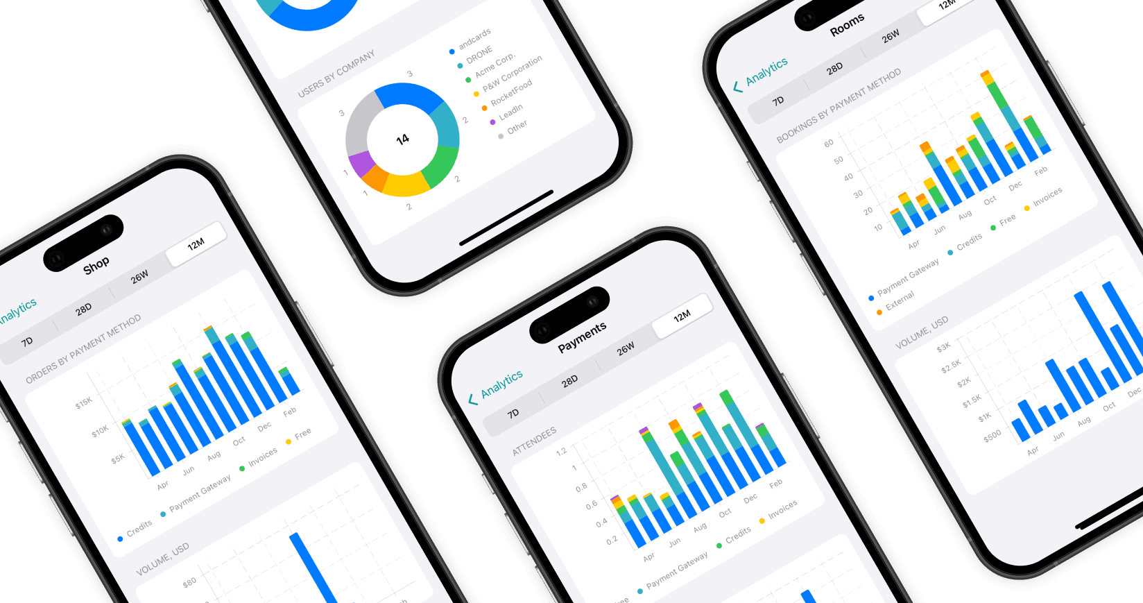 Analytics for coworking space performance tracking with Spacebring
