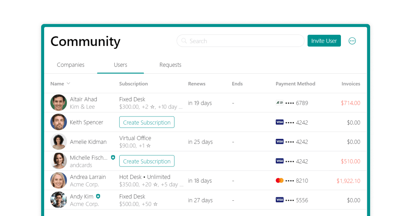 Community directory for user management on Spacebring coworking space management platform