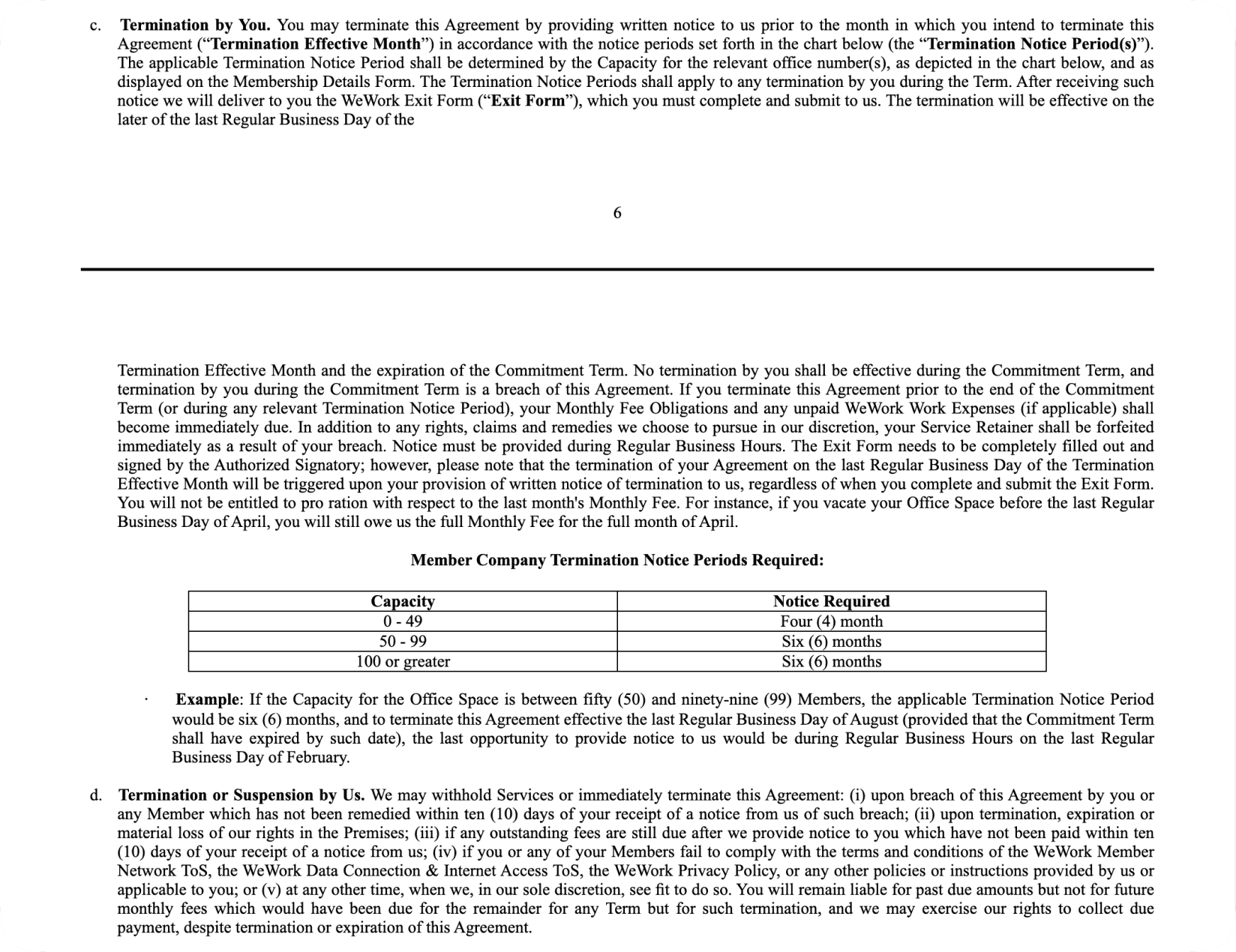 Coworking membership agreement