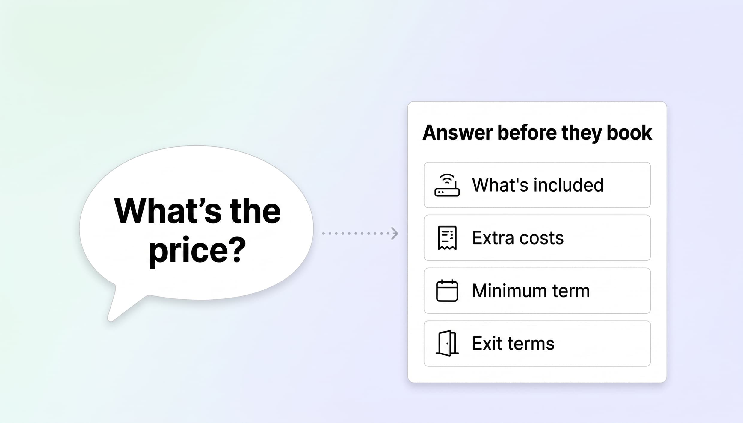 What prospects ask before they book: pricing questions every coworking operator should answer upfront