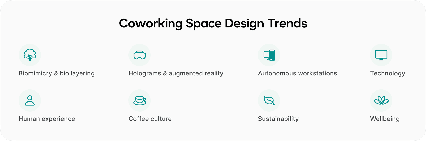 Coworking space design trends infographic highlighting sustainability, wellbeing, coffee culture, technology, and human-centered workspace design