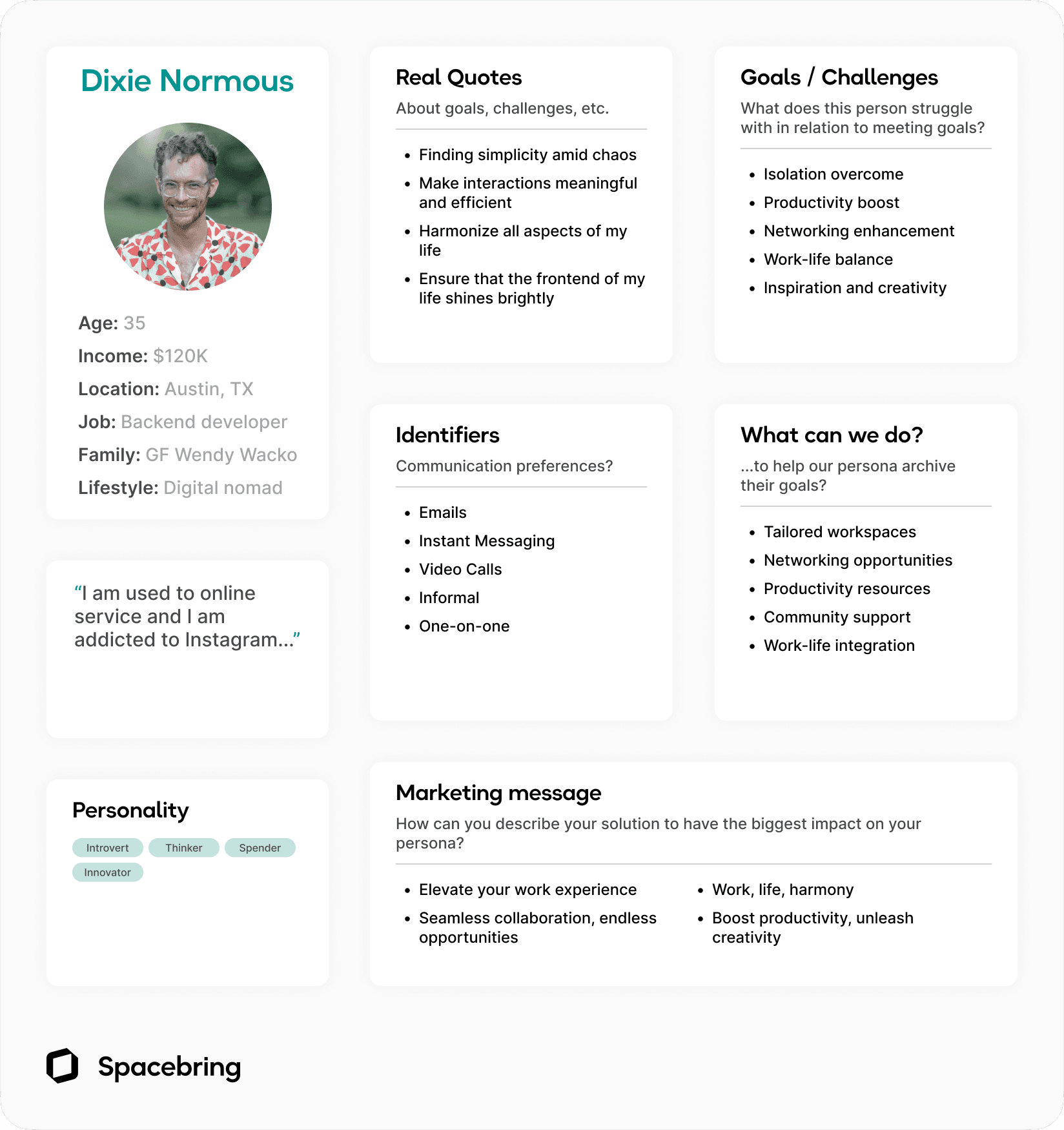 Coworking space member profile template