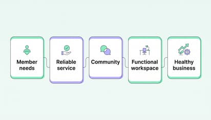 What makes a coworking space successful? A practical guide for operators
