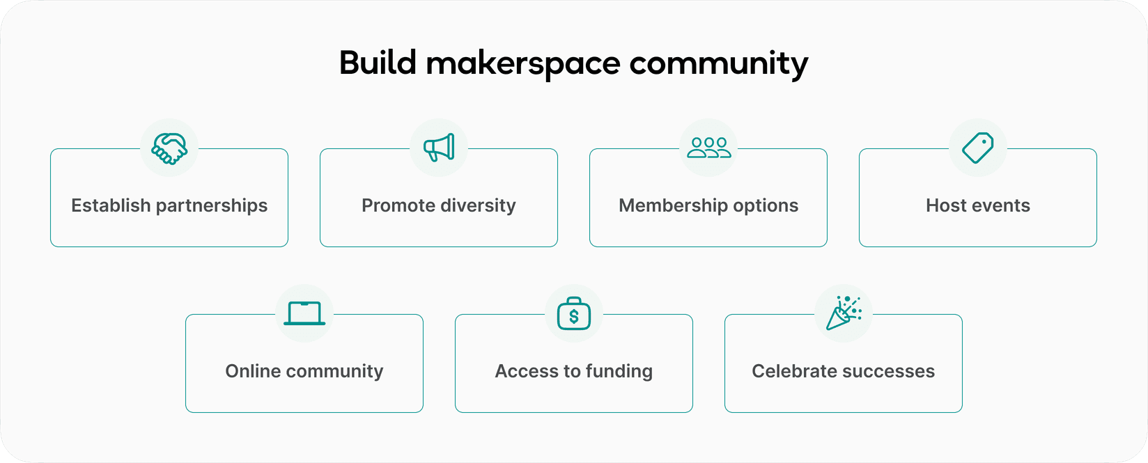 How to build makerspace community