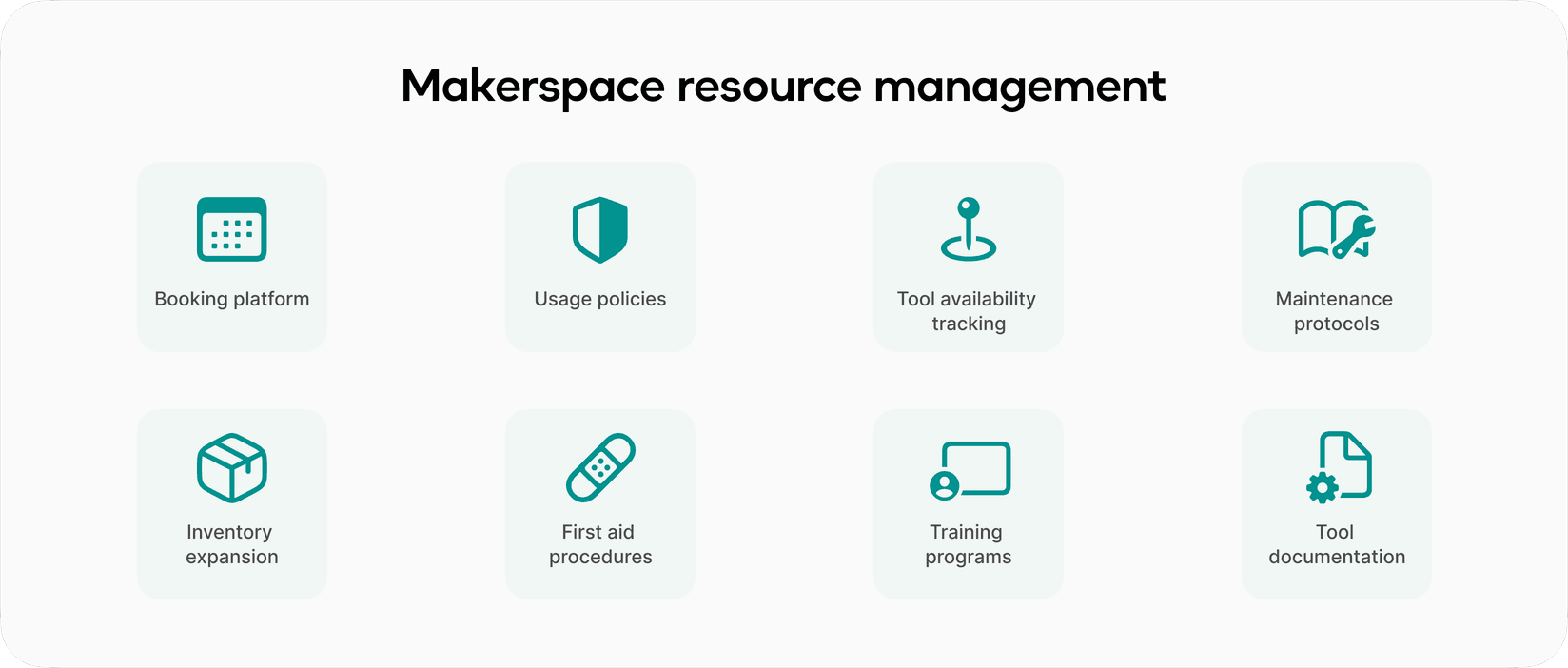 How to manage resources at a makerspace