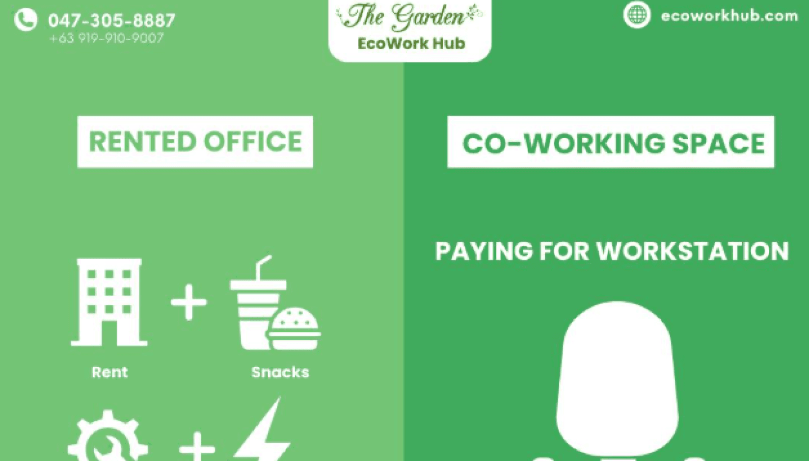 wellness coworking spaces