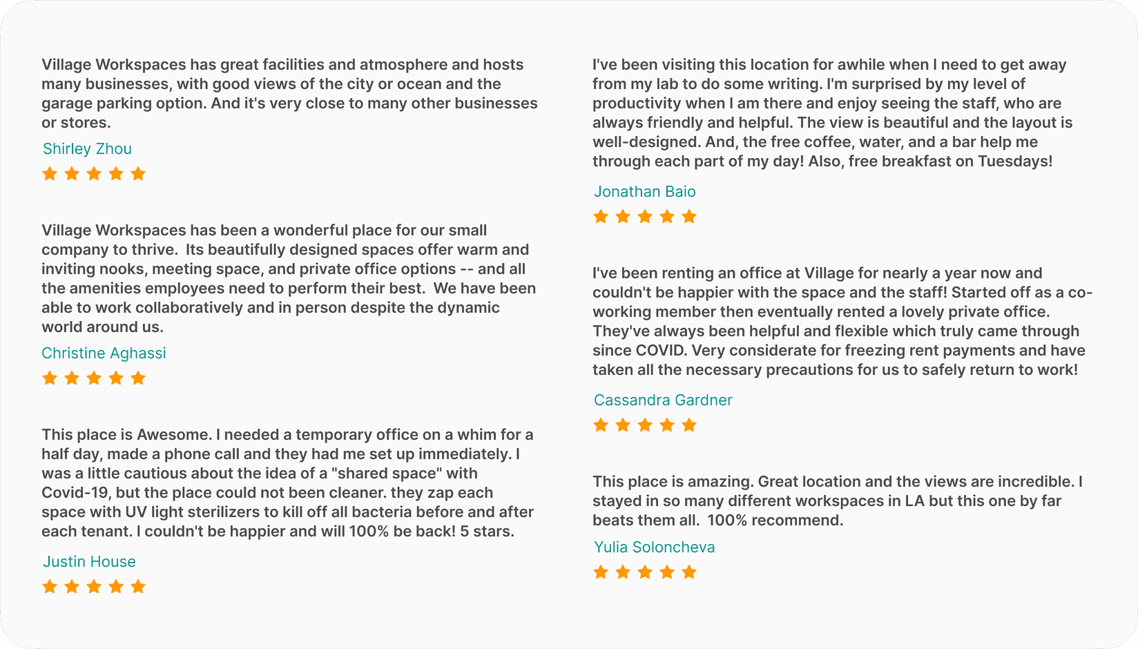 Positive reviews of Village Workspaces customers