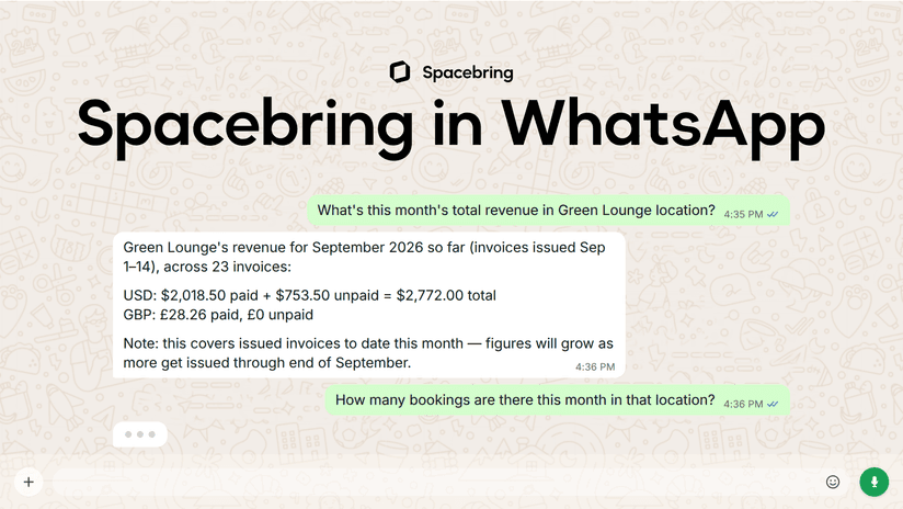 Introducing Spacebring in WhatsApp
