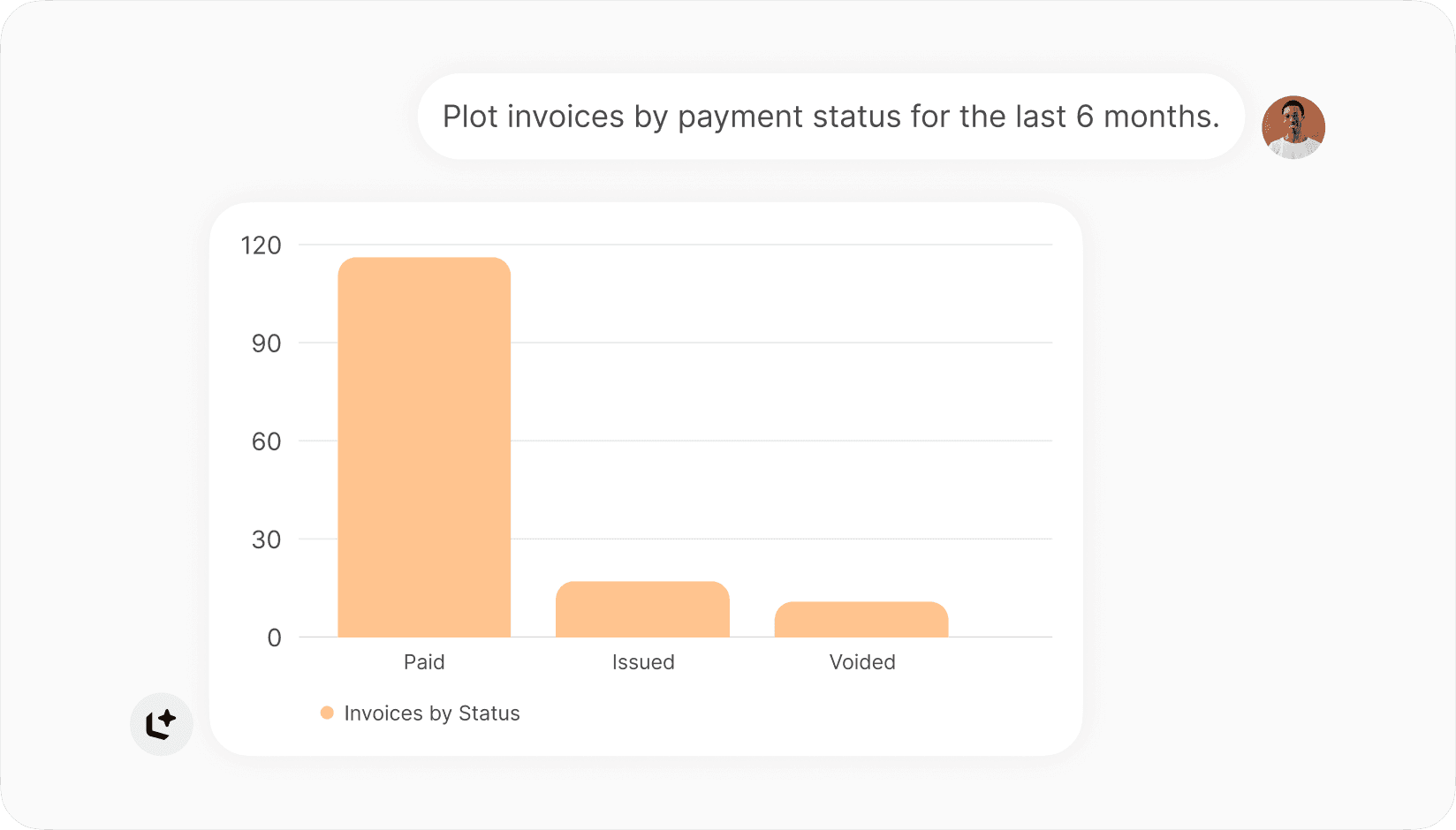 Chat with Lem AI agent