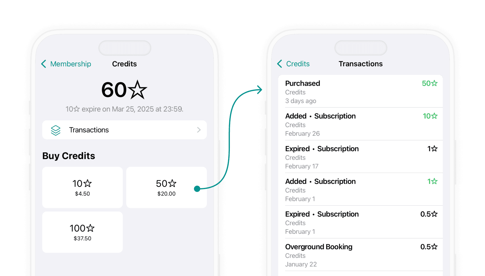 meetings room booking credits - Spacebring coworking space app