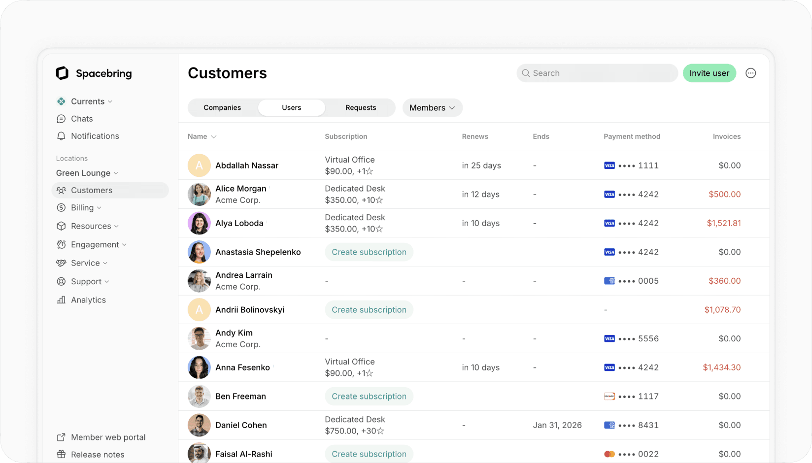 Membership catalog on Spacebring coworking space management software