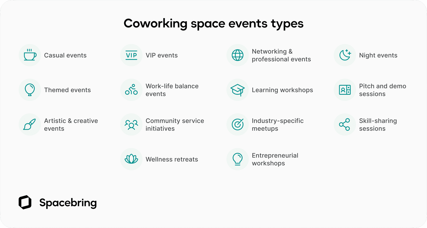 Types of coworking space events