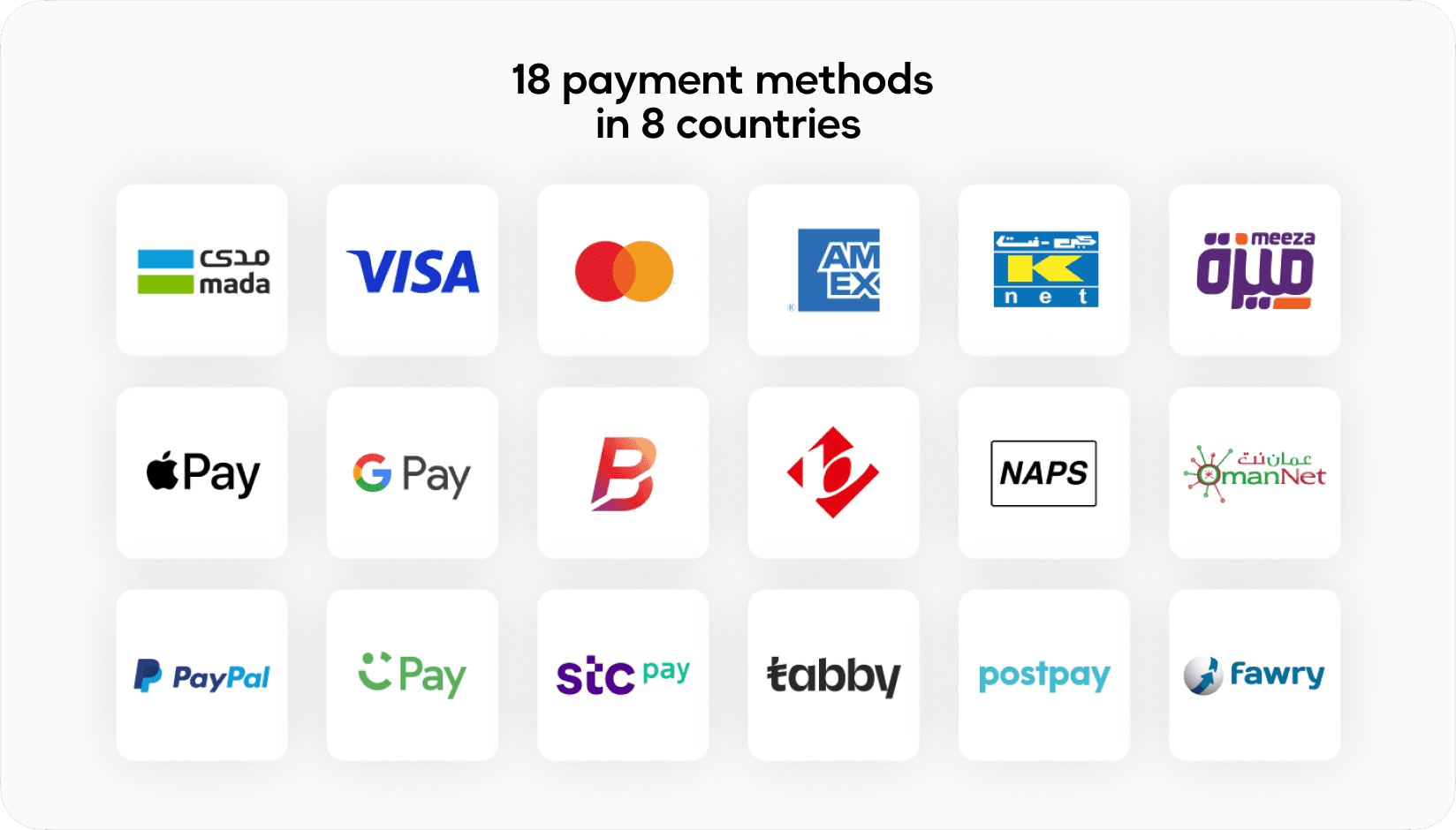 Payments automation in GCC coworking spaces