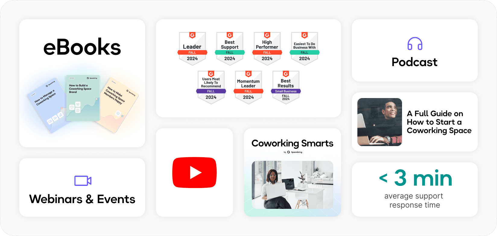 Useful resources for co-working spaces by Spacebring co-working space management app