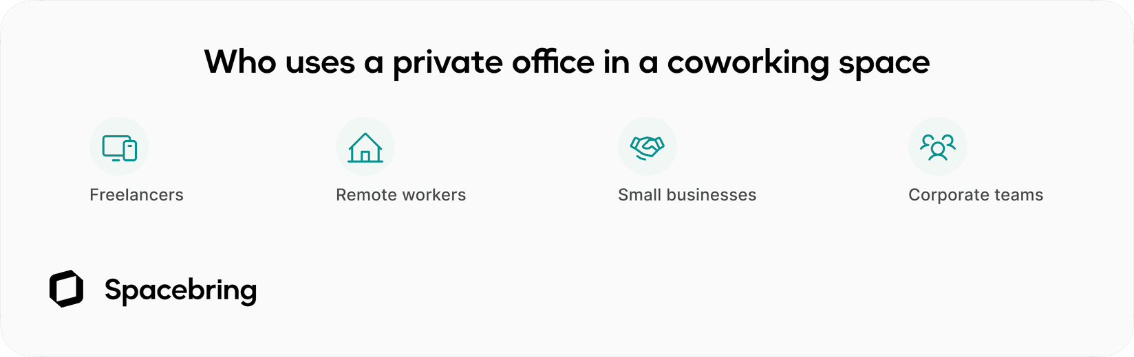 Users of private offices at coworking spaces