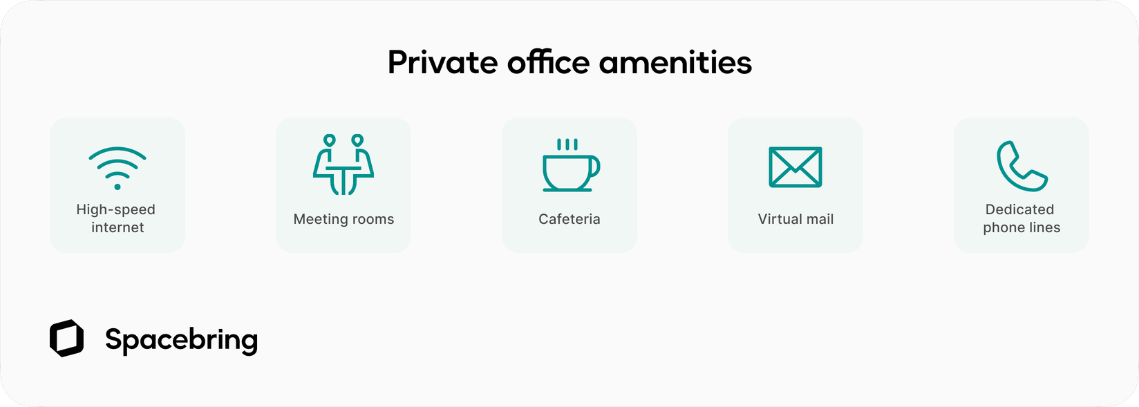 Private office amenities