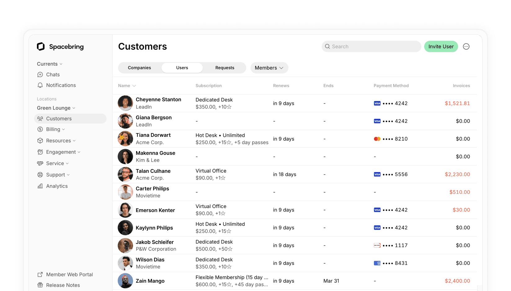 Member profiles on Spacebring coworking space management software