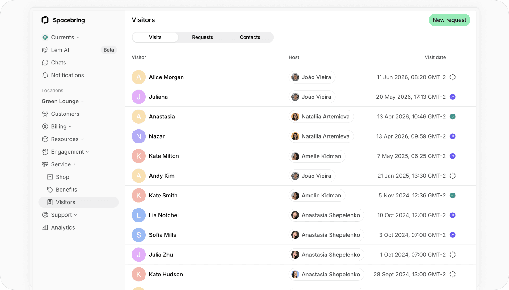 Coworking space visitor management dashboard showing visitor records, hosts, and visit dates