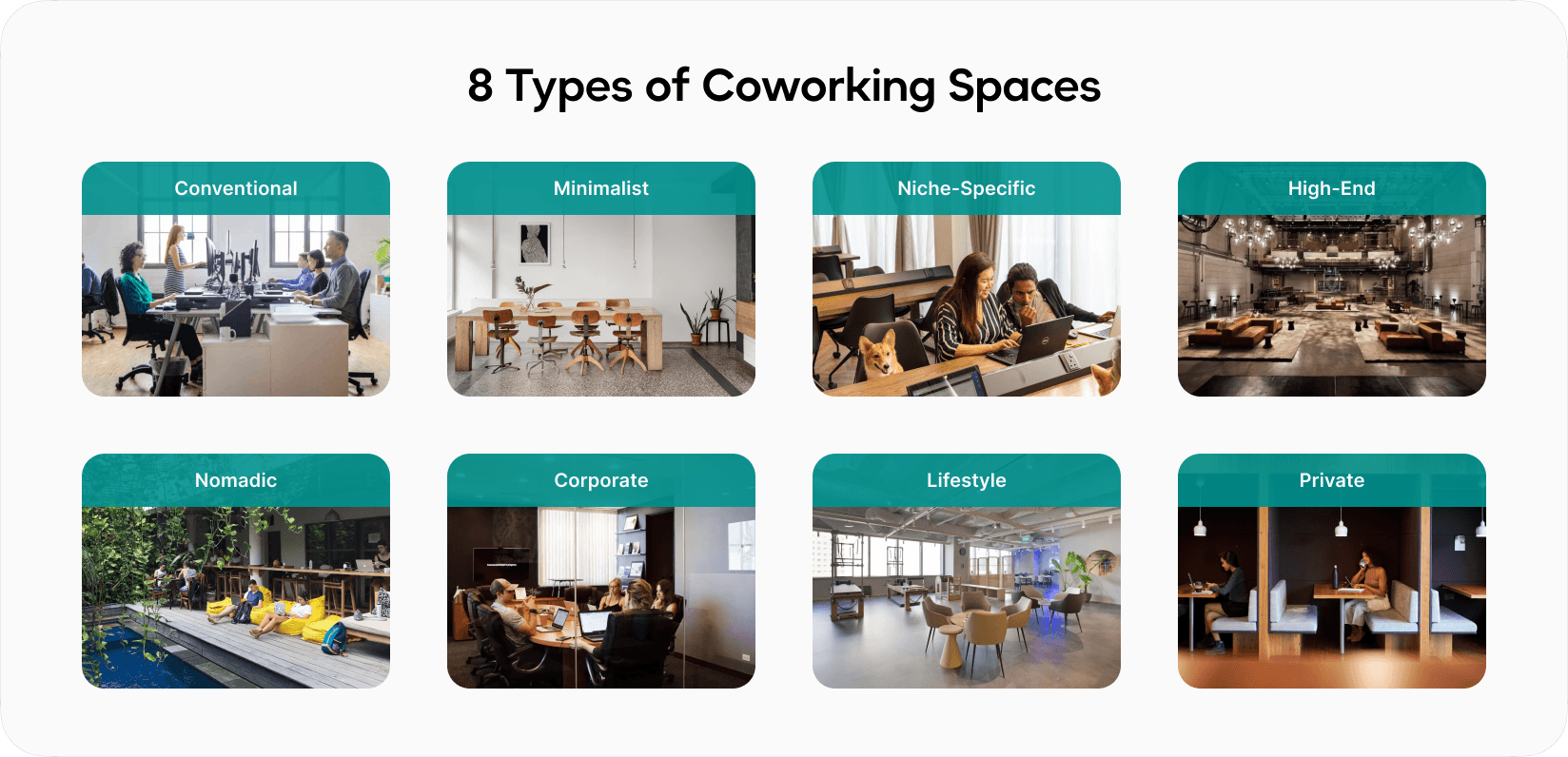 Types of coworking spaces - what is coworking space