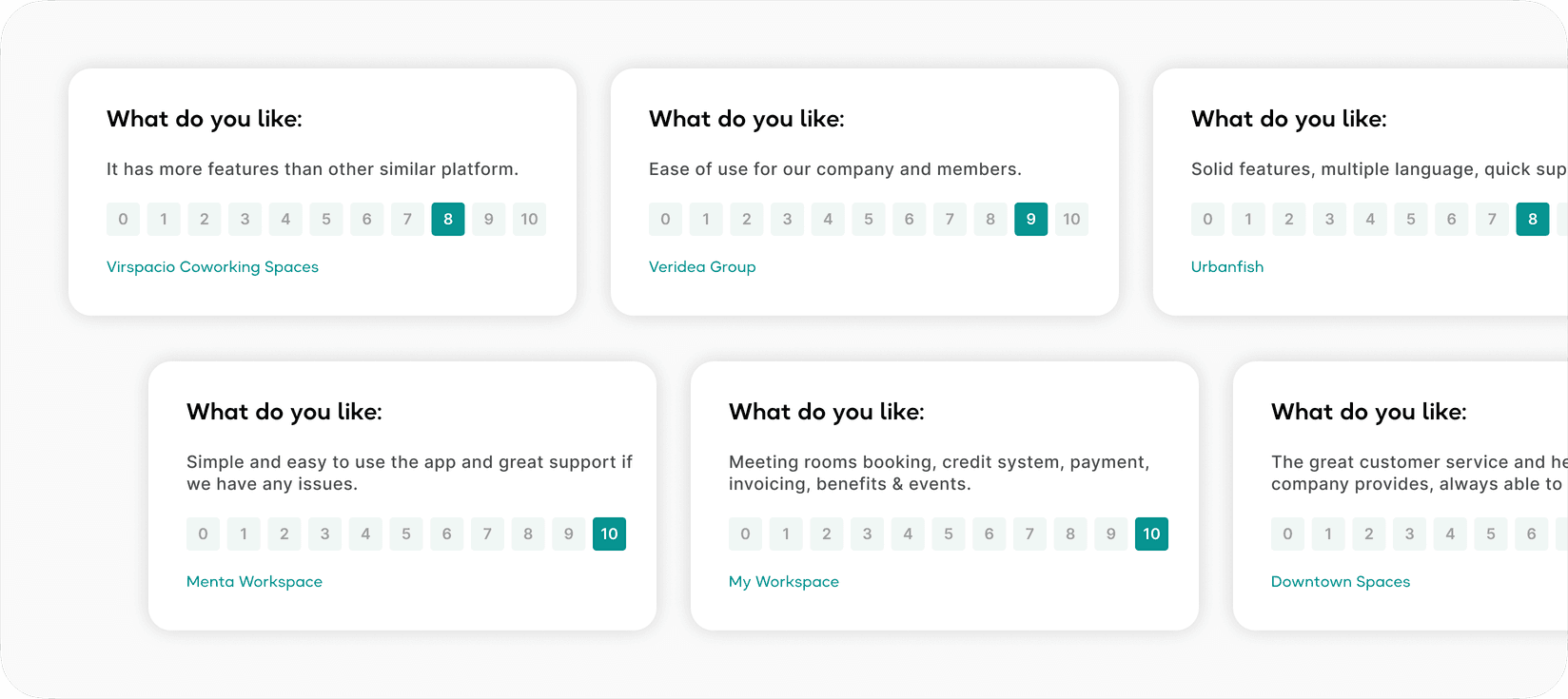 andcards' winter awards on G2