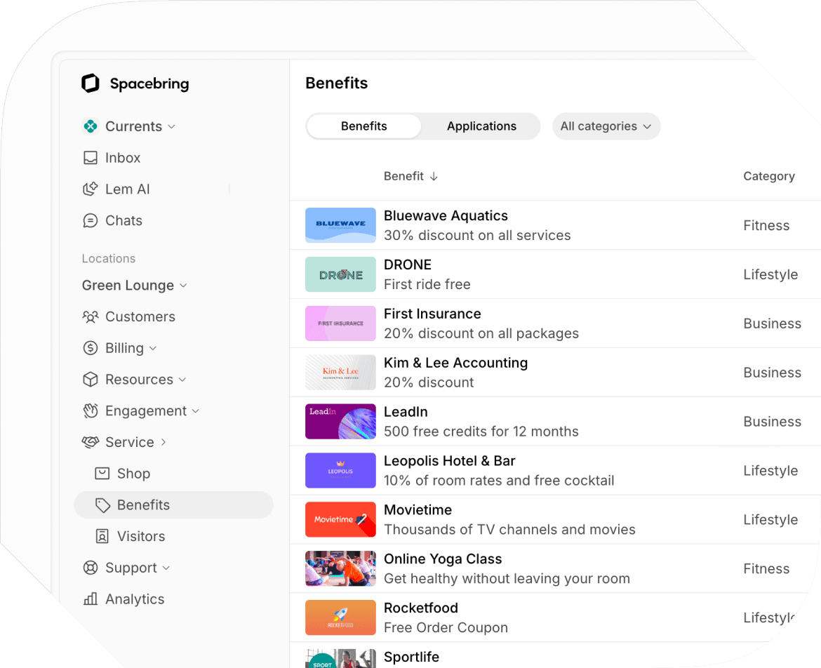 Benefit catalog on Spacebring coworking space management software