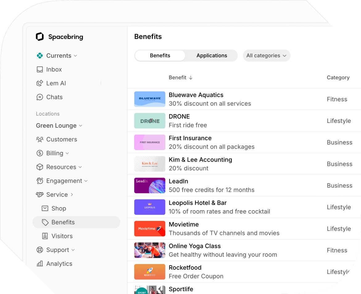 Benefits for members in Spacebring