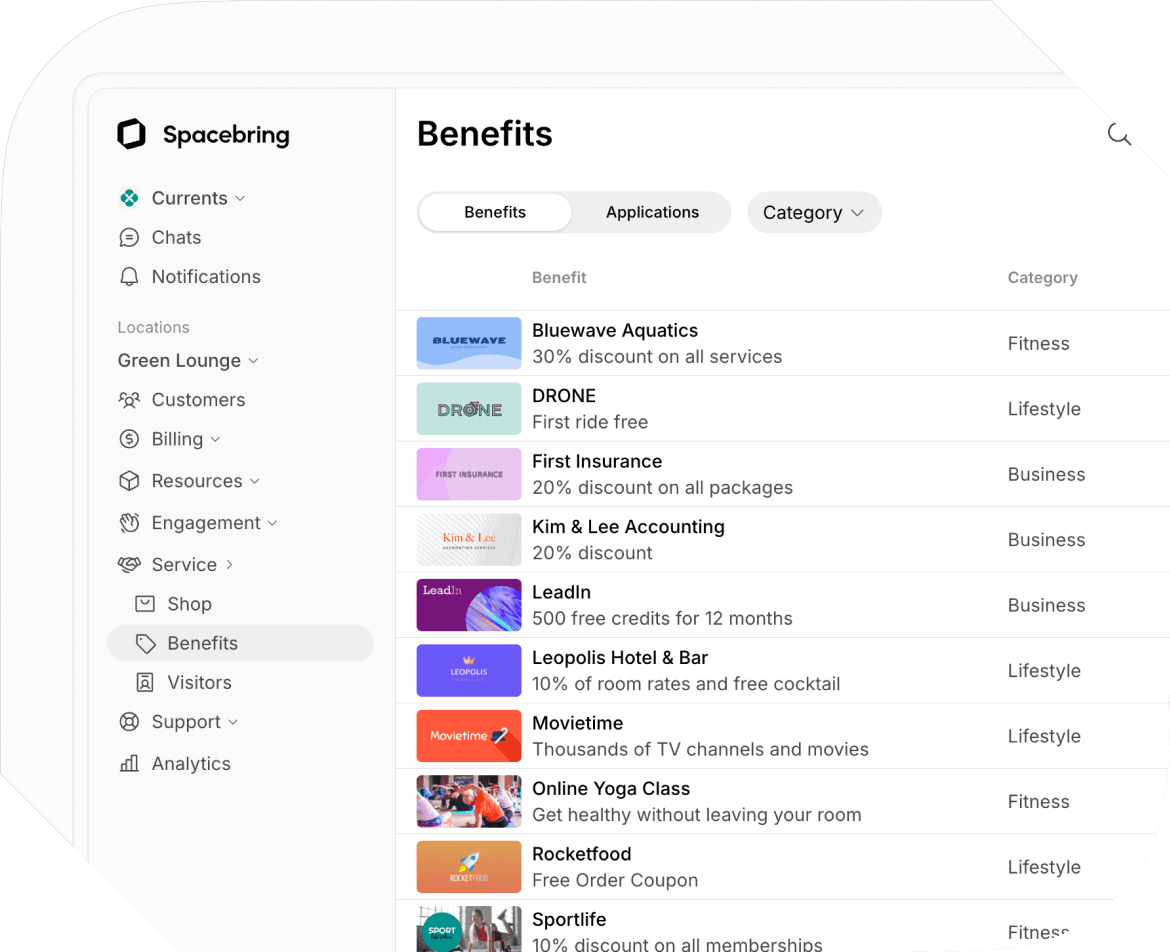 Benefits for members in Spacebring