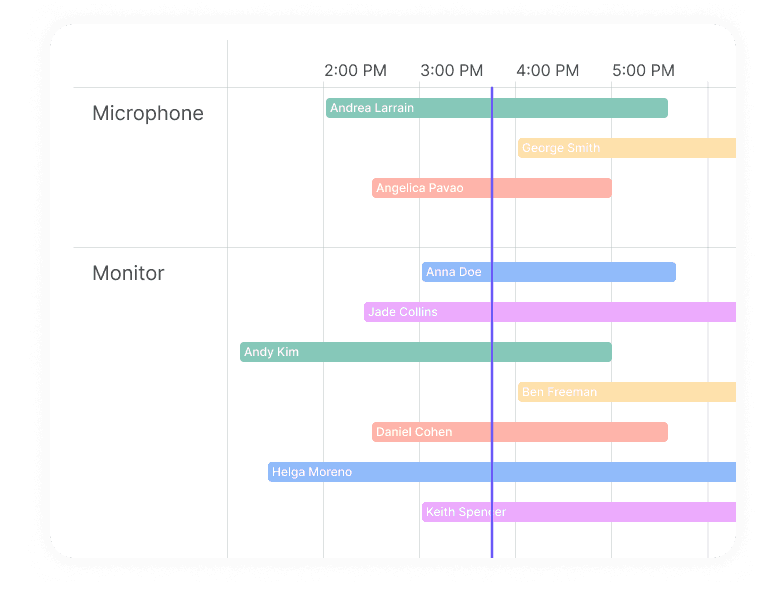 Diverse payment options at coworking management software