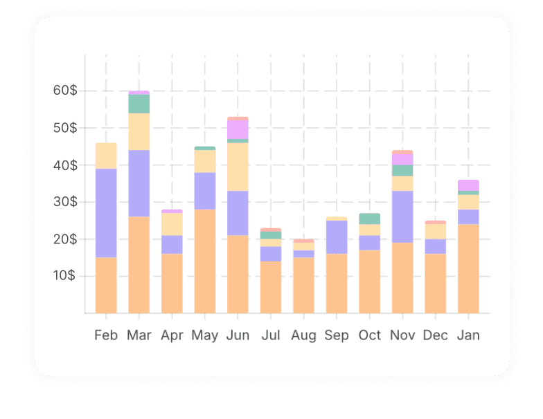 Integrate with ease using Spacebring coworking spaces platform