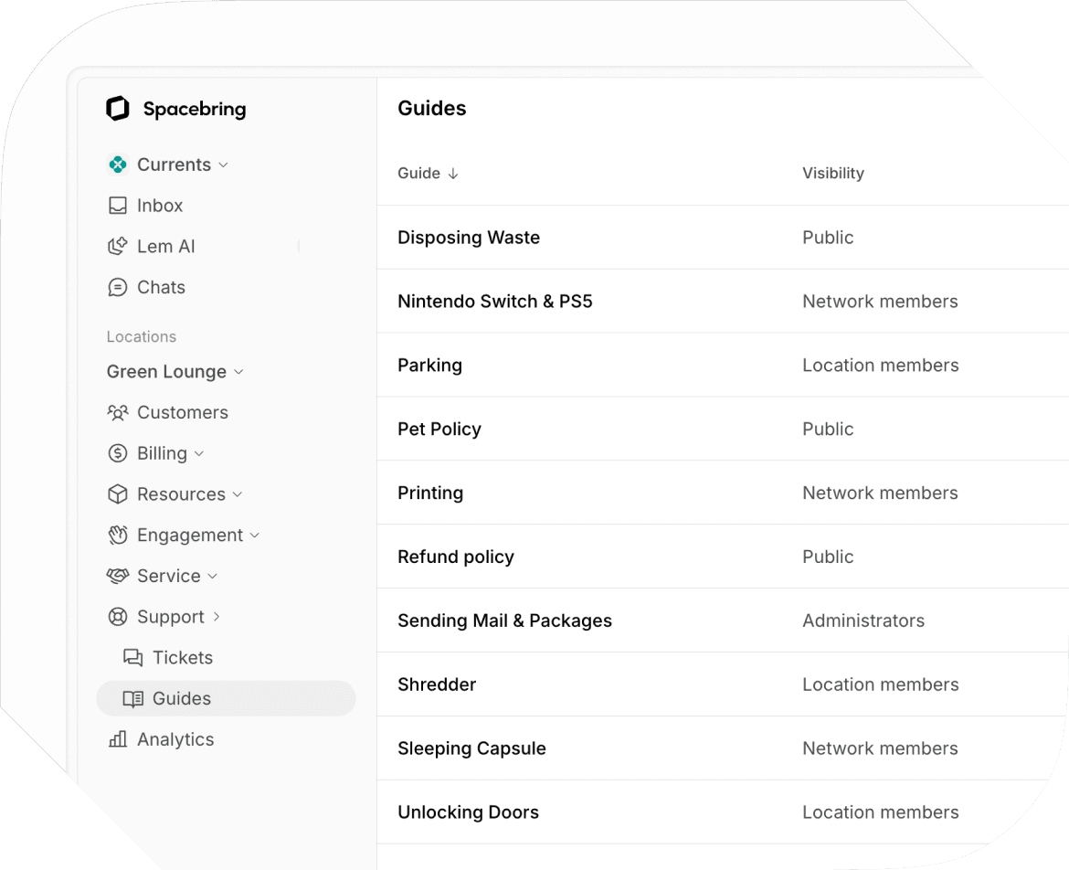 Location and guides on Spacebring coworking space management software