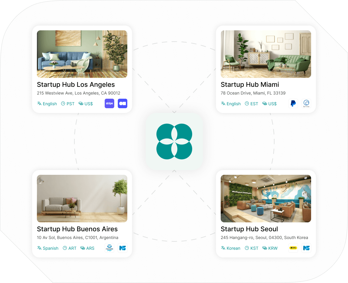 Manage multiple coworking locations from a single app - Spacebring coworking space software