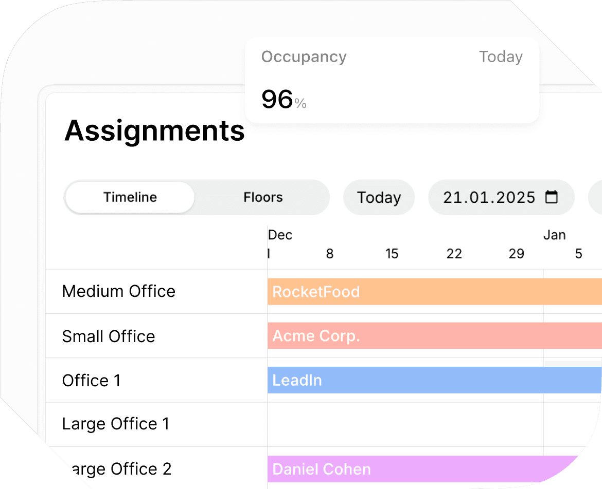 Office occupancy analytics on Spacebring coworking management software