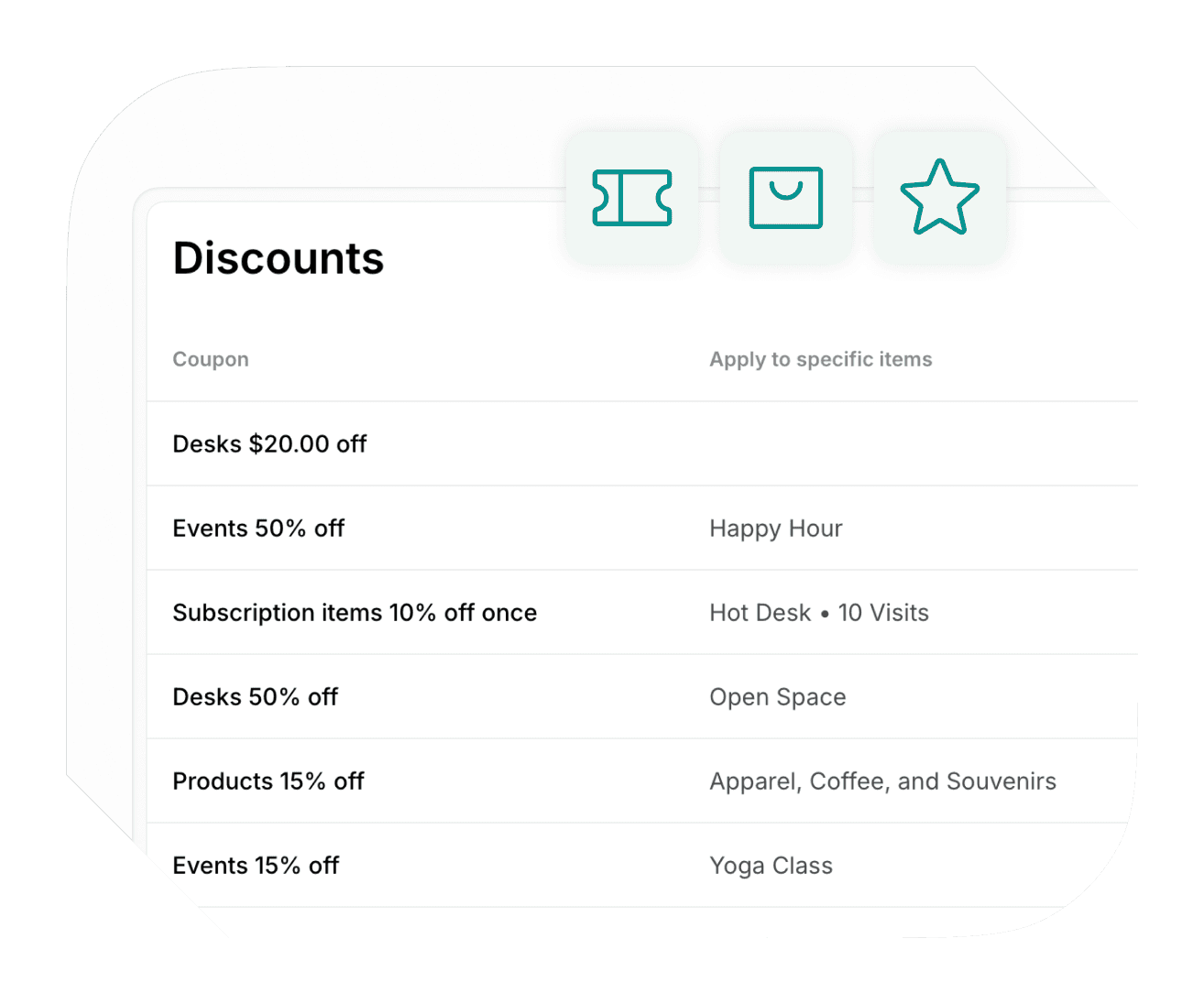 Subscriber experience on Spacebring coworking space software