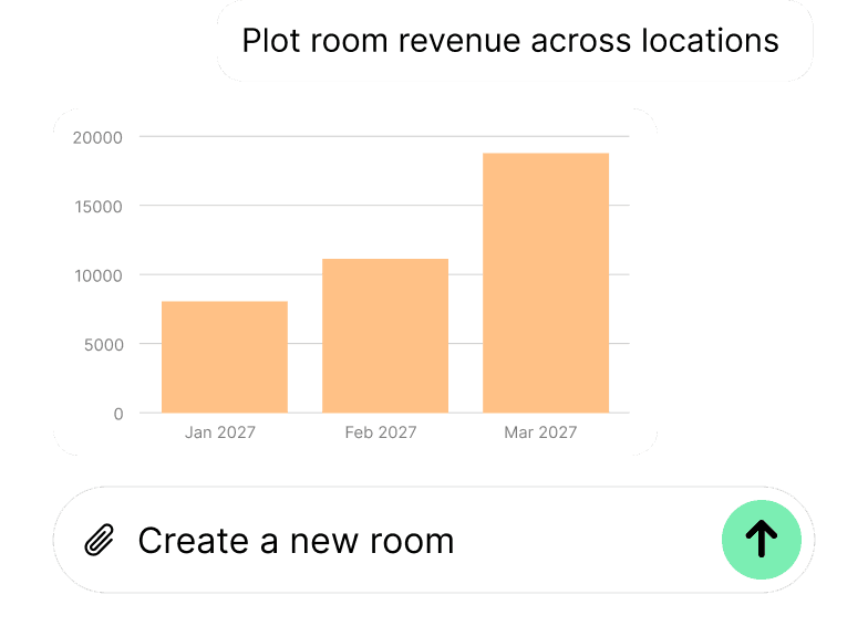 Ask Lem, your coworking data analyst