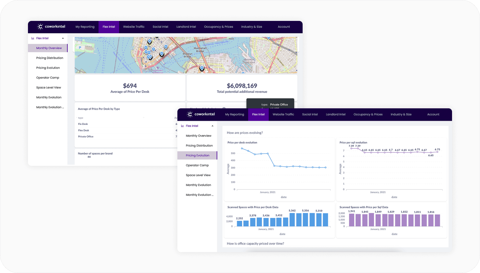 Spacebring - Coworkintel integration